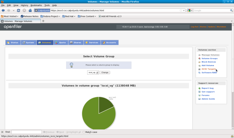 iSCSI Targets