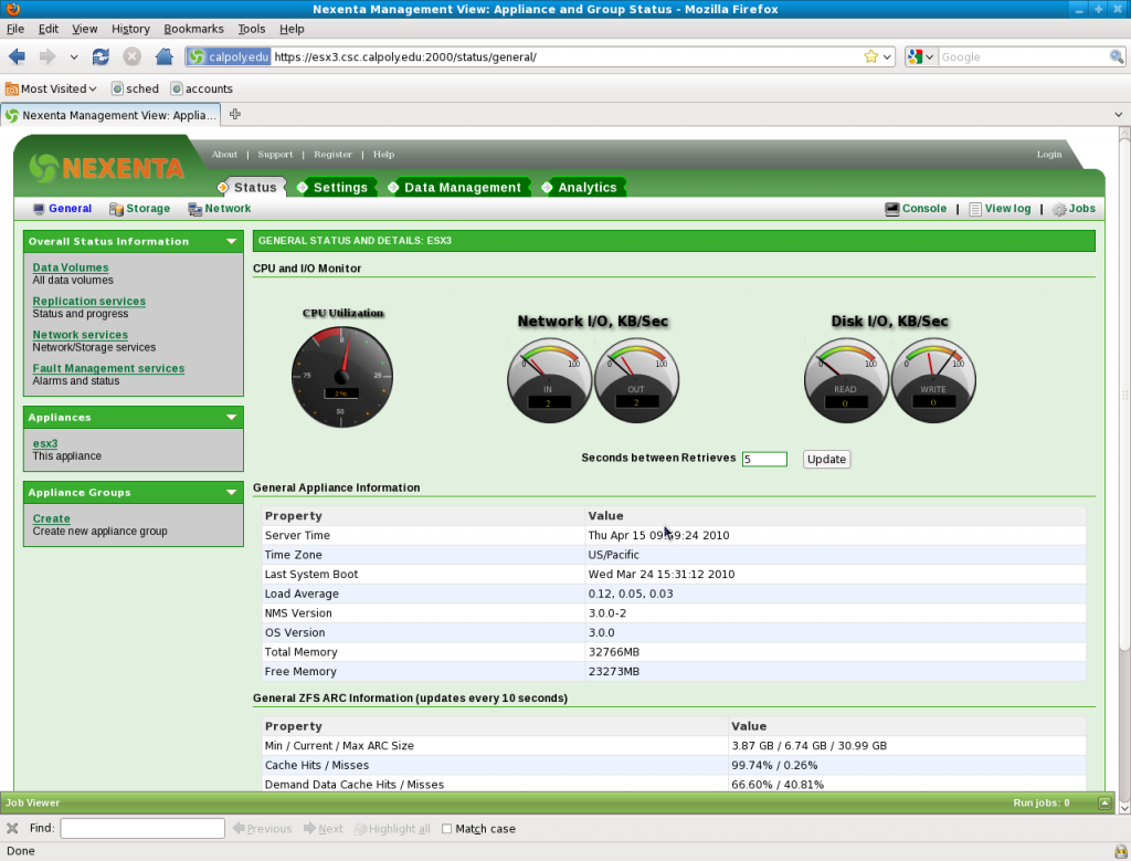 NexentaStor 3.0 Main Dashboard