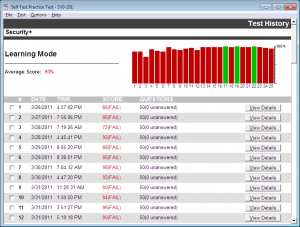 selftest_scores_security+