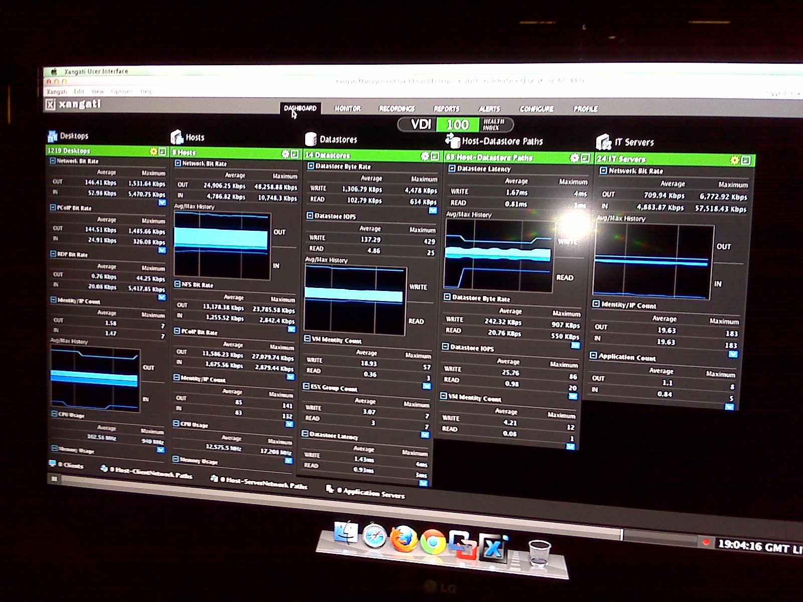 The best part of VMworld was…